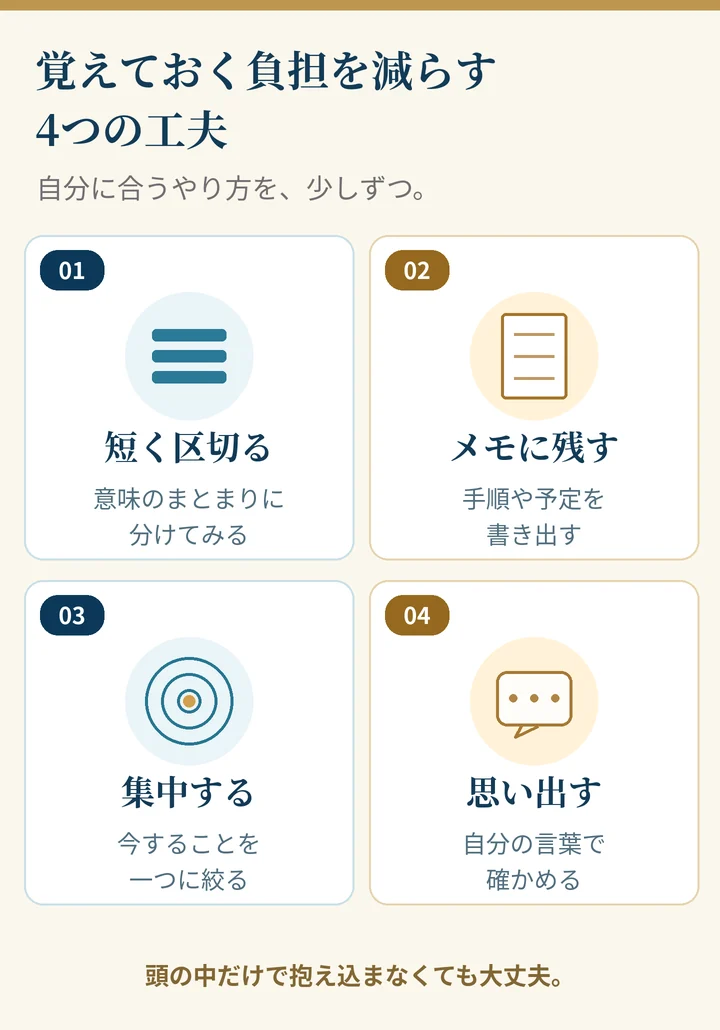情報を短く区切る、メモに残す、一つの作業に集中する、内容を自分の言葉で思い出すという4つの工夫をまとめた図