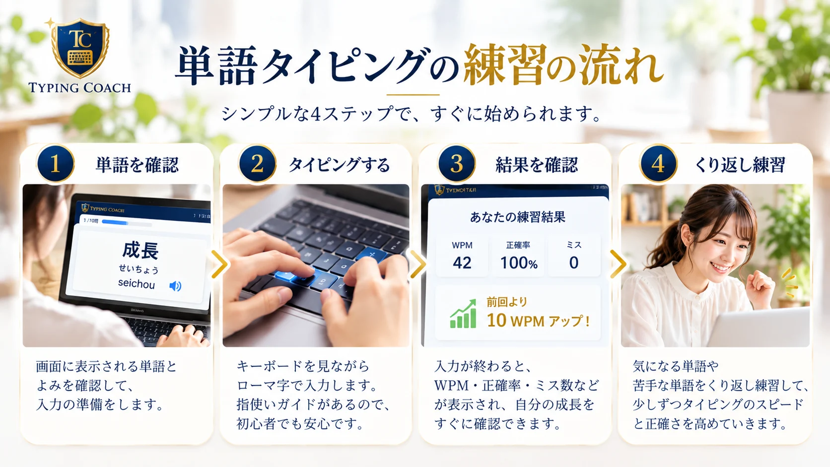 単語タイピング練習の4ステップ