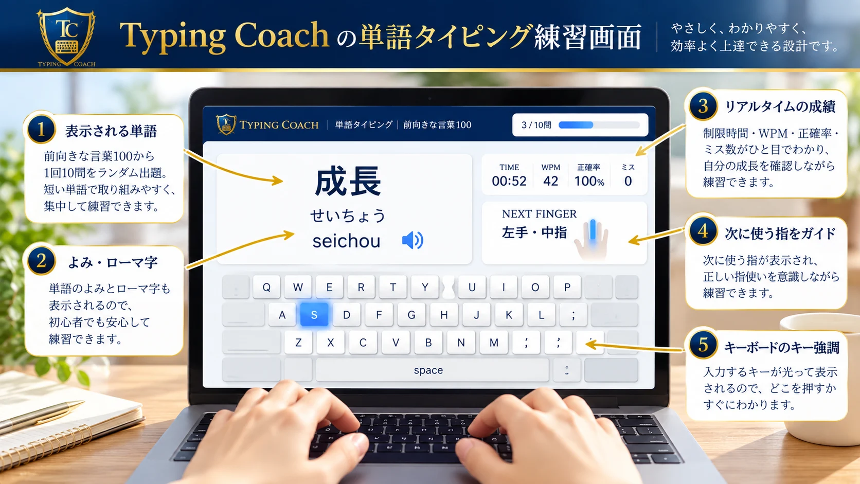 単語タイピング練習画面のイメージ